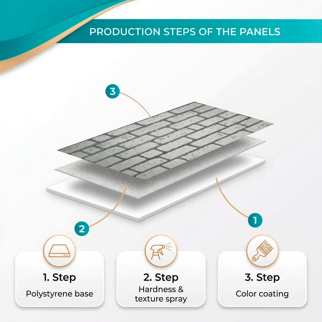 White Brick Tile Wall Panel – 20 x 40 in (YSL-1948)