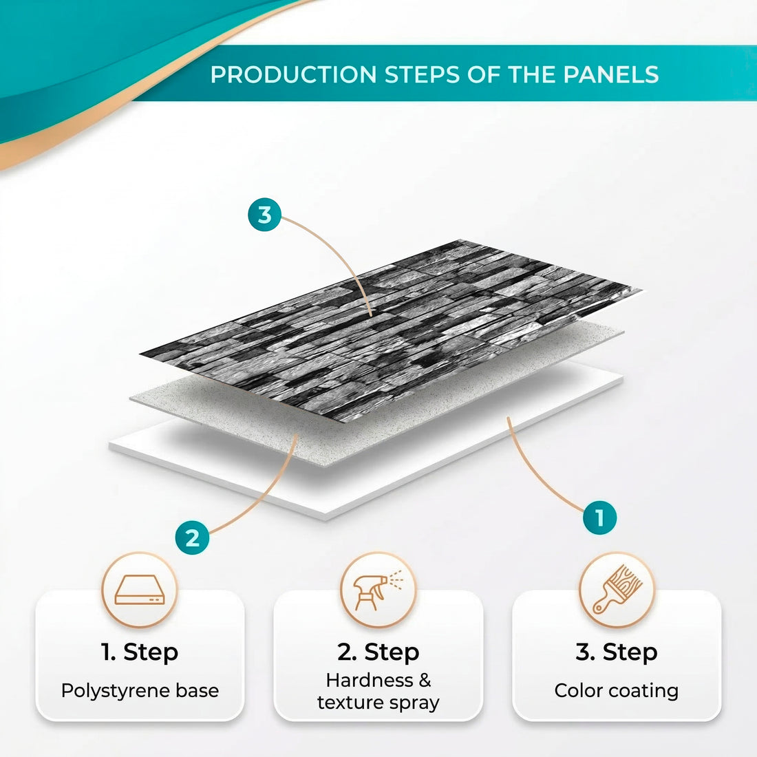 Charcoal Stacked Stone 3D Wall Panel – 20 x 40 in (KT-214)