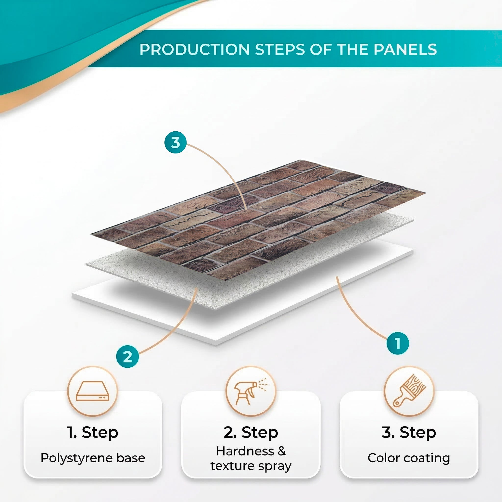 Rustic Brick Stone Wall Panel – 20 x 40 in (T-1809)