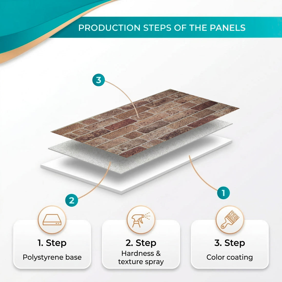 Sand Beige Brick Texture Wall Panel – 20 x 40 in (YSL-1901)